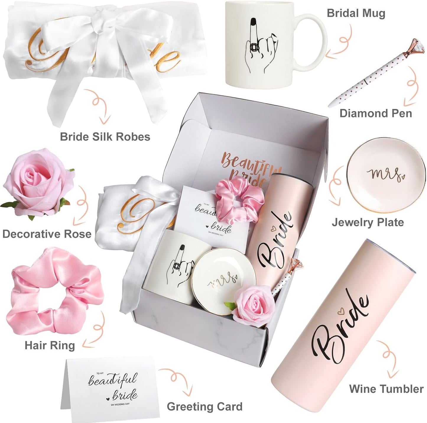Bridal Shower Gift Set